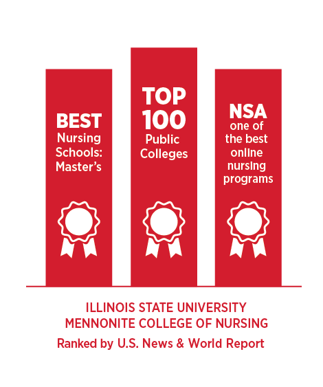 Mennonite College of Nursing was ranked top 100 public colleges by US news and world report
